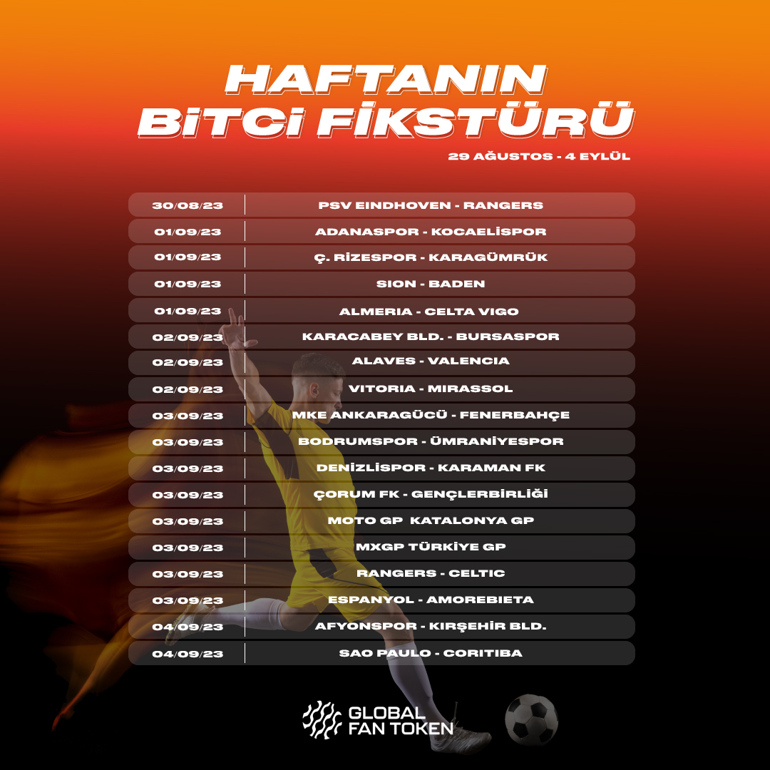 Bitci_FanToken's tweet photo. 29 Ağustos - 4 Eylül haftasının Bitci Fikstürü! 👇
#Bitci #GLFT #GlobalFanToken https://t.co/6UCUlVciYG