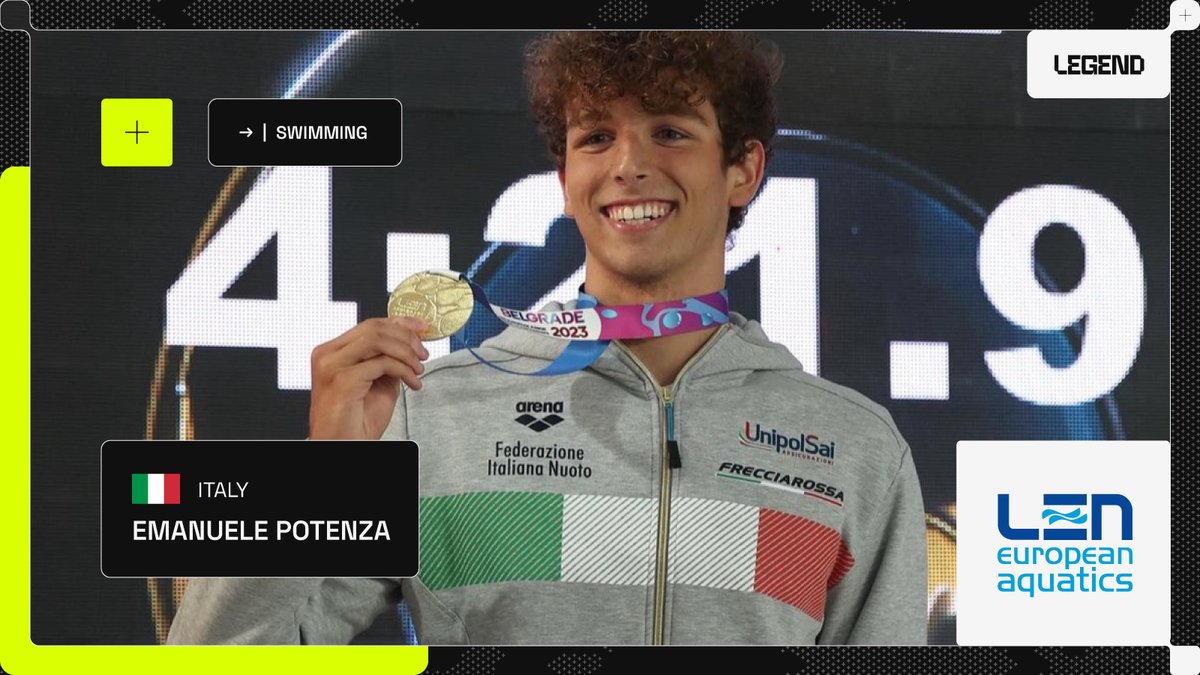 belegends_ok's tweet photo. Ciao Italia! ๐ฎ๐น
He's Emanuele Potenza Legend from @LENaquatics just got gold at the European Junior Swimming Championships in Belgrade 2023.
Ready to see him featured on the marketplace?๐๐ผโโ๏ธ
#LENXLEVERADE https://t.co/NxiSAjetGL