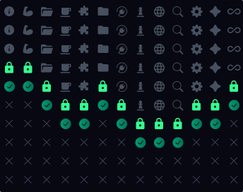 Empowering developers is at the core of what I do. Join me in revolutionizing the way we develop software with my digital tools and products. #developercommunity #innovation
🌐 BDDX - Automate your entire manual testing process
bddtests.com
