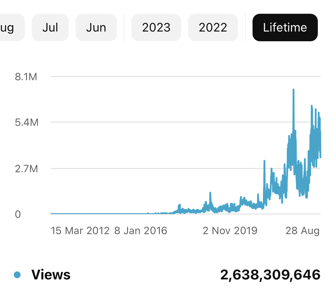 Paddy Galloway tweet media