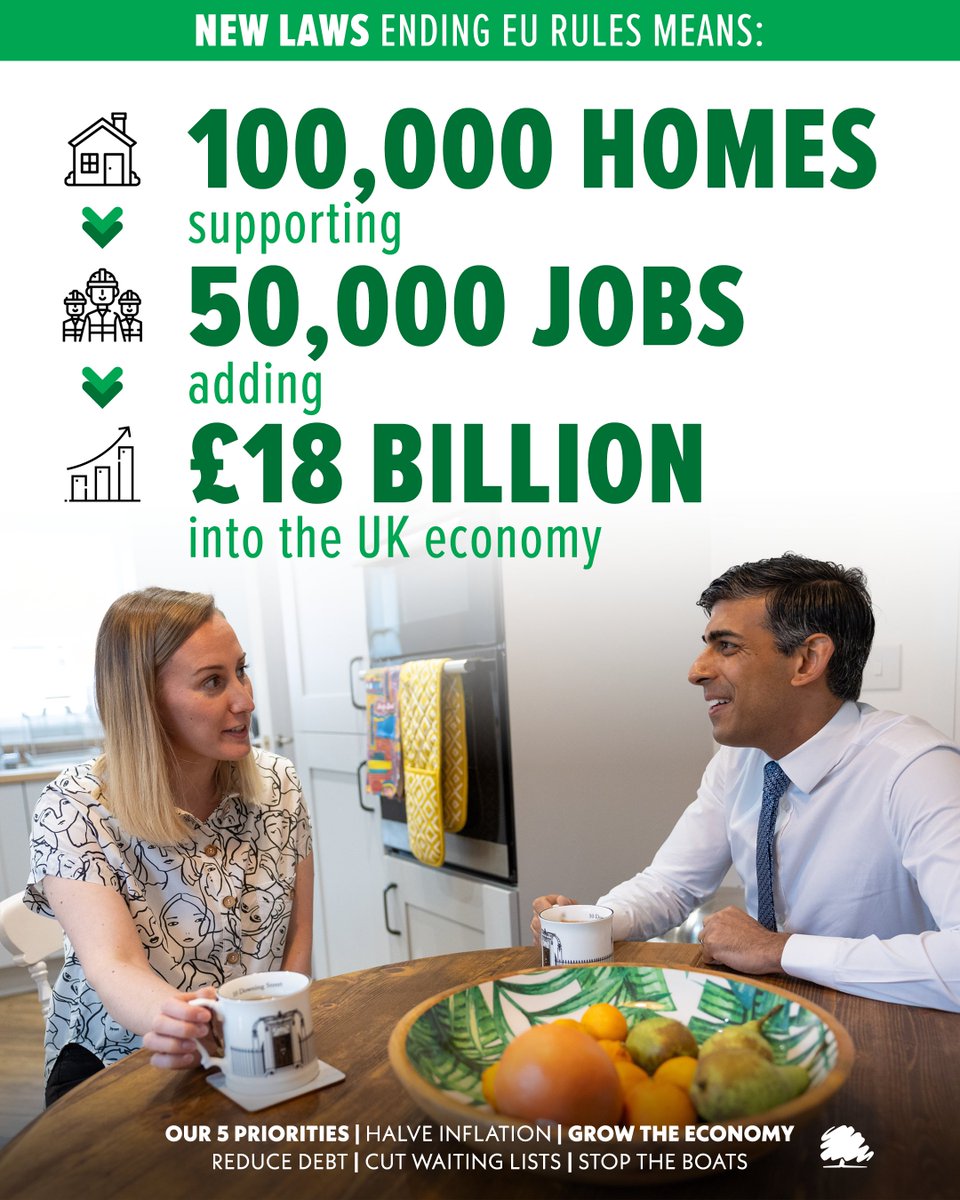 Old EU red tape was holding back 100,000 homes - we'll replace those laws to get people on the property ladder.