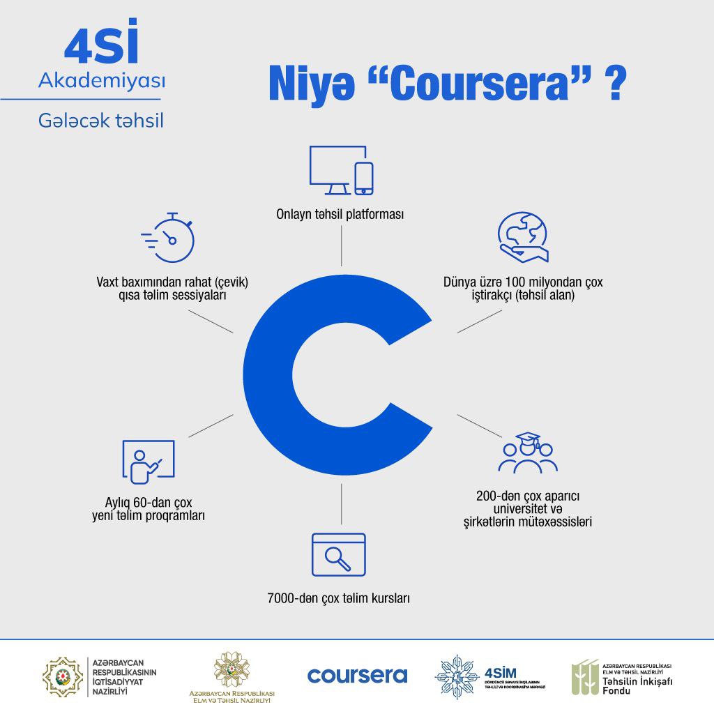 Gördüyünüz keçiddən (lnkd.in/epThXwtm) qeydiyyatdan keçməklə siz də #DördüncüSənayeİnqilabı texnologiyaları sahəsindəki ixtisaslar üzrə bilik və bacarıqlarınızı artıra bilərsiniz.

Qeydiyyat üçün son tarix: 07.09.2023

#DigitalEconomy #4SİAkademiyası #4IRAcademy #4SIM #TIF