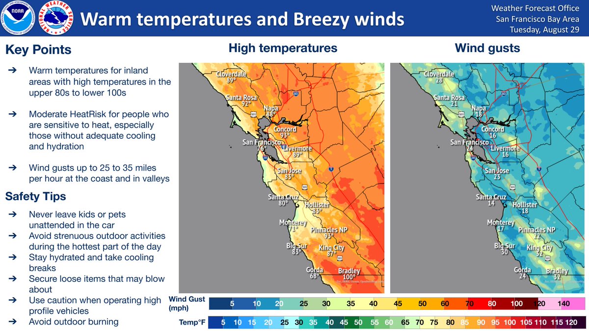 NWSBayArea's tweet photo. Warm temperatures continue today, with highs into the 90s in the inland valleys, and winds will start to get breezy with gusts up to 25 to 35 miles per hour in some areas. #CAwx https://t.co/cQb12958h3