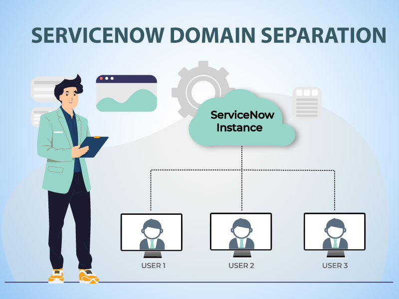 VipulYadav62808's tweet photo. ServiceNow Domain Separation: A Cost-Effective Way to Protect Your Organization Data and Save Money
Do you use ServiceNow to manage your IT operations? Read more in this thread
#ServiceNow #domainseparation #servicenowlicensing #servicenowdevelopers #dataprotection https://t.co/zvCU2wYodP