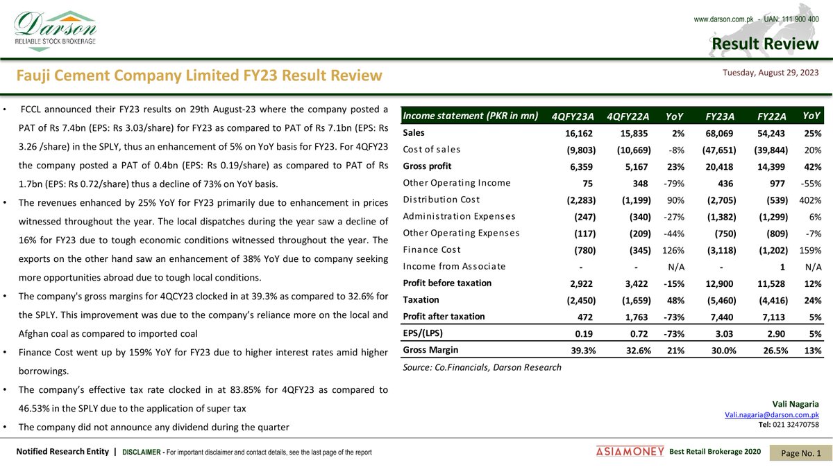DarsonUpdates's tweet image. Fauji Cement Company Limited FY23 Result Review!

29 | August | 2023 | Tuesday
Darson Securities Limited
darson.com.pk

WhatsApp +92 300 2444787
UAN: 111-900-400
Email: info@darson.com.pk

#CementUpdate #FaujiCement #CompanyLimited #FY23 #ResultReview #research