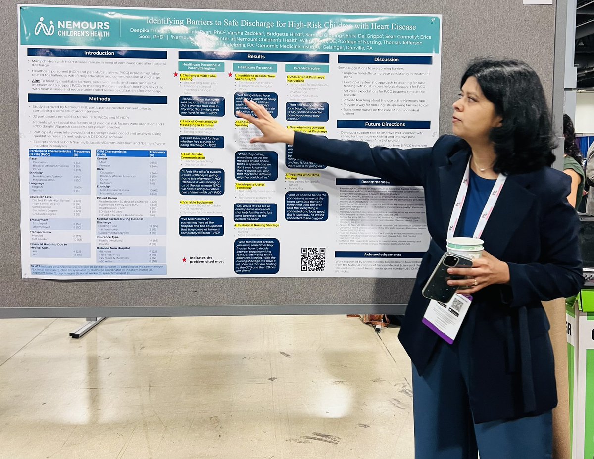 thacker_deepika's tweet photo. @Nemours @shubhi_srivas @Drcpizarro @8thWCPCCS2023 highlighting our work on #safedischarges #PatientCare https://t.co/B8UmhjLZac