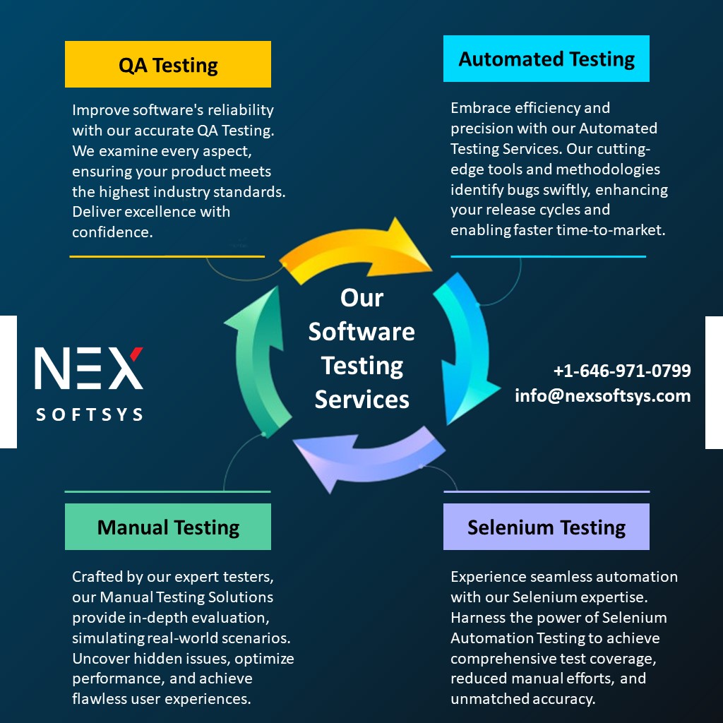 Test your software for every possible aspect before launching it.
Utilize Our robust software testing services.

#SoftwareTesting #SoftwareTestingServices #SoftwareTestingSolutions #SoftwareTestingCompany #QATesting #AutomatedTesting #ManualTesting #SeleniumTesting #Nexsoftsys