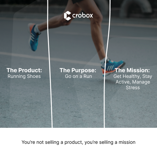 Crobox tweet media
