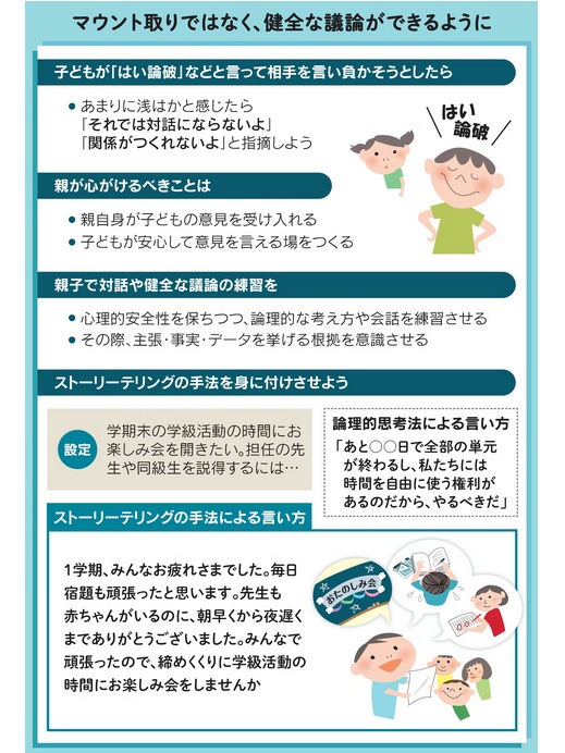 nikkei's tweet image. 「はい論破」「それってあなたの感想ですよね」などと言って、相手を言い負かそうとする子が増えているといいます。
nikkei.com/article/DGXZQO…

親はどう対応すべきか、専門家の助言を紹介します。