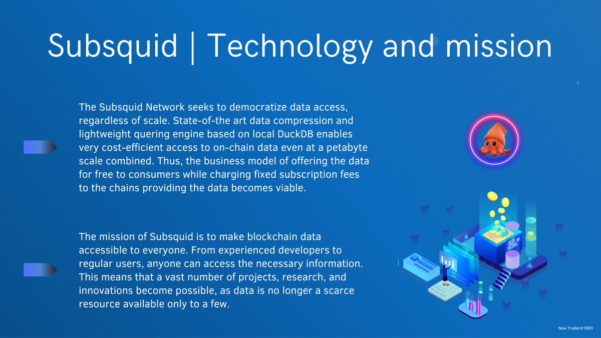 theIostheaven's tweet image. This infographic briefly explains the technology and mission of the @subsquid project
#SubsquidExplained