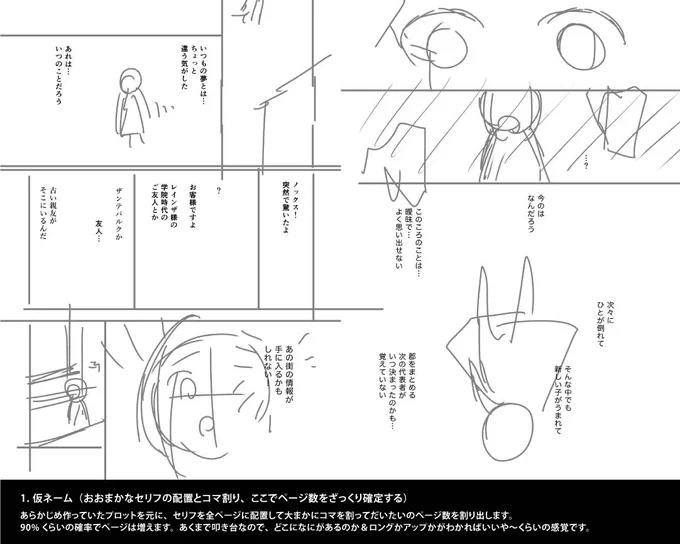 いつもふわっとした文脈で「ネーム」という単語を使っているんですが、その時によって「ネーム」が示してるものが違うので(そしてたぶん同じ漫画描きさんでも人によってかなり違う)どこまで進んでいるかがわかりにくいなと思い
自分はこうだよというのを図にしてみました 