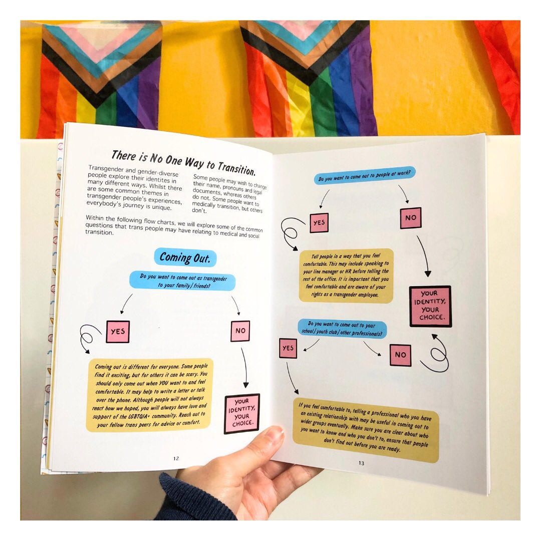 Comicsyouth's tweet image. We’ve been working with 6 trans/non-binary/gender diverse young people, alongside various experts in relevant fields, to create this guidebook over the past 3 years. Only £8.99! Made for trans young people and allies to understand the trans experience 

marginalpublishing.co.uk/store/where-we…