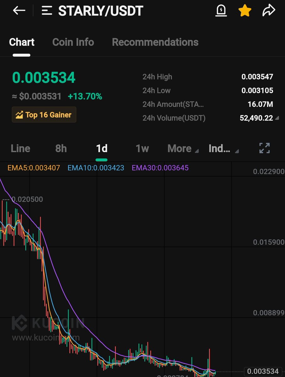 Crypto Pump Master tweet media
