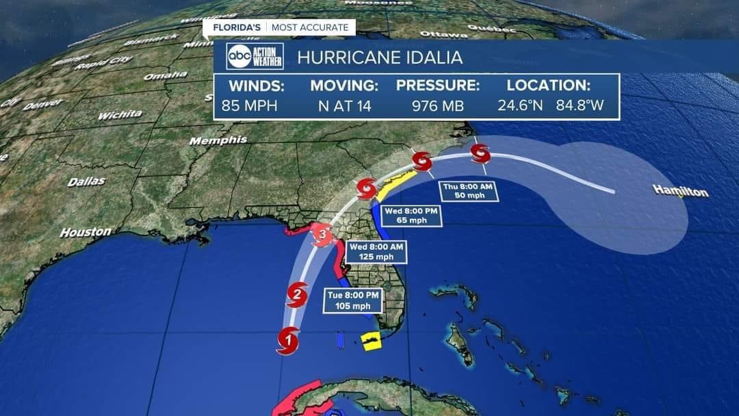 For people who have kids in Tallahassee,  based on the current track, the strongest winds would stay East of FSU. They would still have hurricane force gusts and possibly sustained 75 mph winds. Water won't be an issue. FSU can probably “hunkerdown'. Some tree issues and power