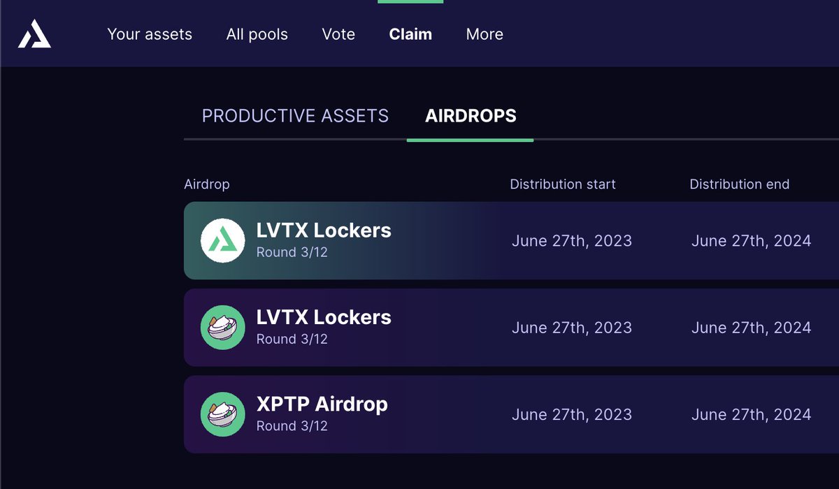This month's airdrops of ATH and xHUM for LVTX lockers and xPTP stakers are now available:  

👉 athenafinance.io/claim 👈 

Claim now and start staking/locking to earn even more yield from the @Athena_DeFi_ platform!