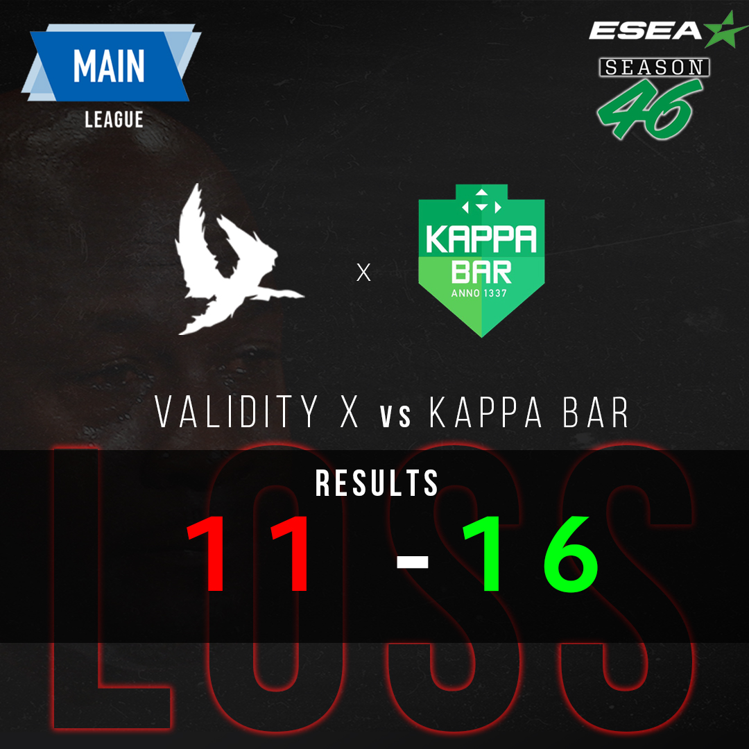 VALIDITY X tweet media