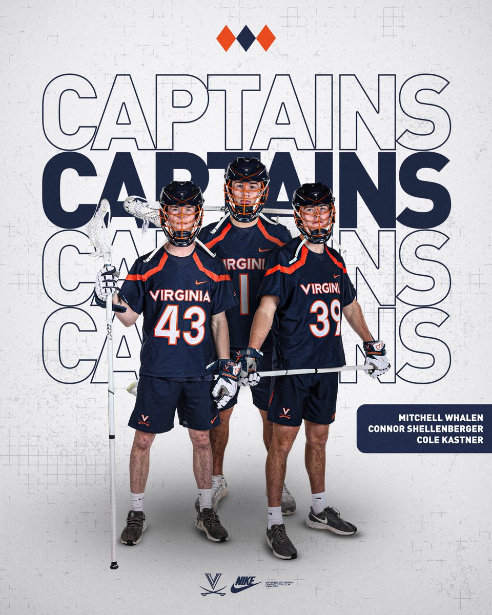 Virginia Men's Lacrosse tweet media