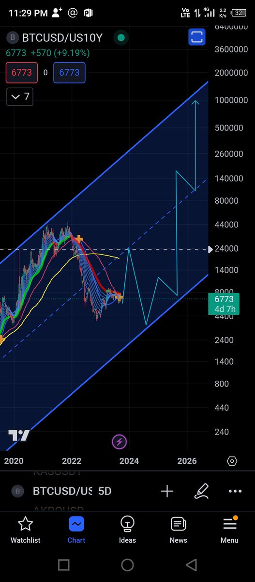 CAPT. PARA8OLIC TOBLERONE tweet media