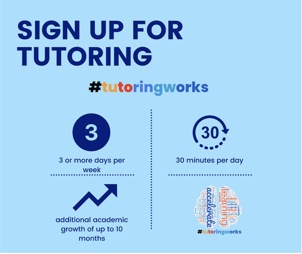 On-Demand tutoring is available through Schoology.  Ask your Tutoring Coordinator about other tutoring options. <a href="/LASchools/">Los Angeles Unified</a> 
#tutoringworks
#acceleratelearning
#acceleratesuccess