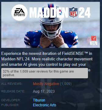 TomPunch1's tweet photo. @NFL and @nflcommish Please give us a better company to make your football games. 

@EAMaddenNFL and @EA are not giving your license the care and respect it deserves. The fans deserve better. https://t.co/WiNrWJw5Iu