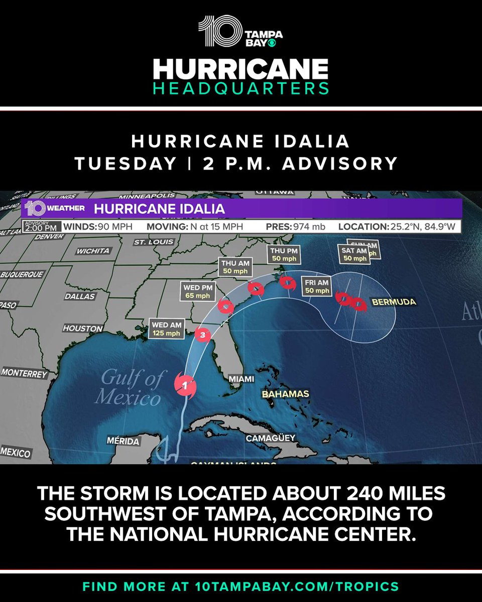 2 P.M. IDALIA UPDATE: The outer rainbands from Hurricane Idalia, which is still a Category 1, are pushing their way across southwest Florida and into the Tampa Bay region.

FOR THE LATEST WIND SPEEDS &amp; TAMPA BAY IMPACTS: wtsp.com/article/weathe…