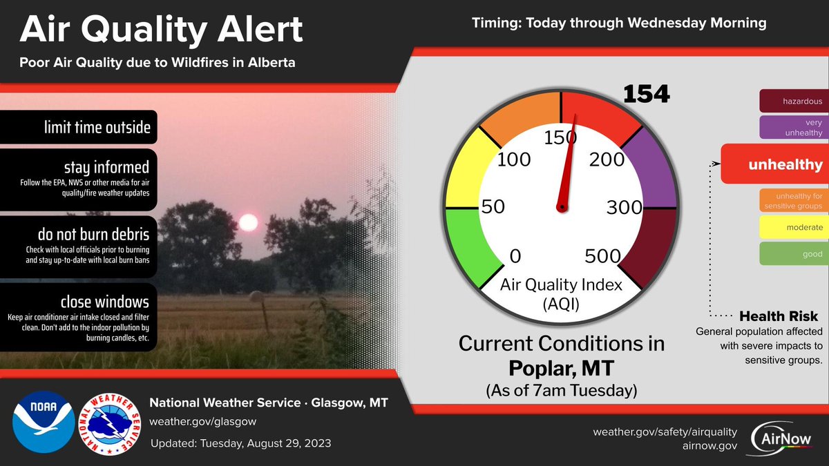 NWSGlasgow's tweet image. Smoke from Canadian wildfires is expected to remain in place across the area through tomorrow morning. Expect poor air quality and reduced visibility at times. Check a map of current areas of smoke and air quality at fire.airnow.gov #MTwx #MTfire