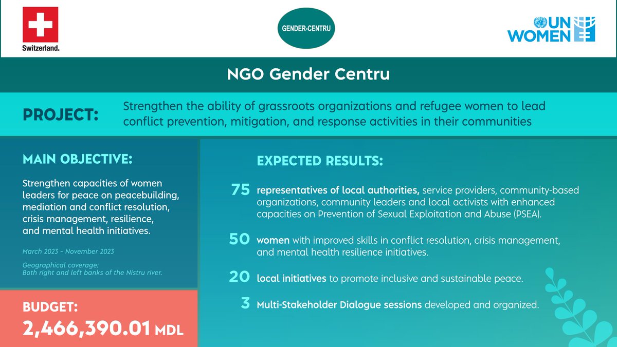 UN Women Moldova tweet media