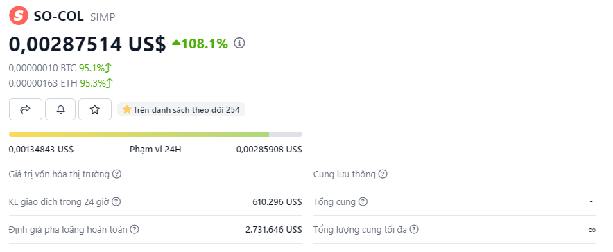atrungbs87's tweet photo. 🚀 Exciting News in the Web3 World! 🌐🪙
#SOCOL token (#SIMP) @socol_io is soaring high with an impressive surge to 0.0029 USDT, showcasing a remarkable 108% growth within just 24 hours! 📈📊
But wait, there's more! In a game-changing move, back in February 2022, SO-COL secured a whopping $1.75 million in seed funding. 🌱💰 This round was led by industry giants like Animoca Brands and DeFiance Capital. Not to mention, heavyweights like Three Arrows Capital, Mechanism Capital, Global Founders Capital, Double Peak Group, Antifund, Genblock Capital, and Kronos Research also joined the party. 🎉💼
The Web3 social platform is proving its mettle, attracting major players and paving the way for a decentralized future. 🌐🚀 Keep a close eye on SO-COL, because this is just the beginning of its journey!
#Web3 #SO_COL #CryptoNews #TokenAnalysis #MarketTrends