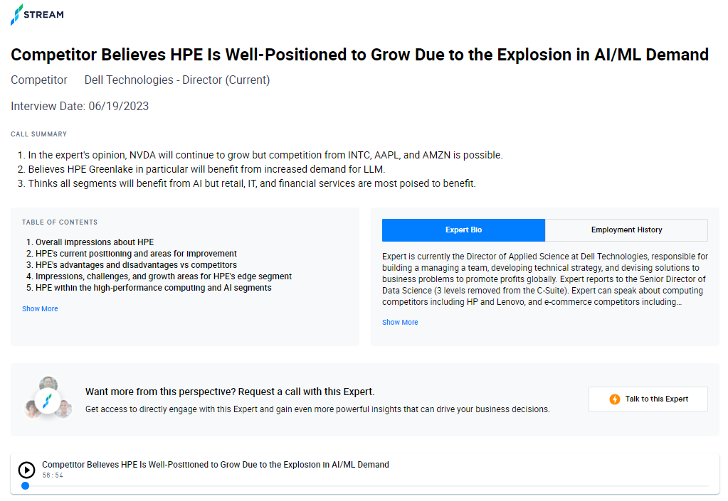 Competitor Believes $HPE Is Well-Positioned to Grow Due to the Explosion in AI/ML Demand

Call Summary:
1. In the expert's opinion, $NVDA will continue to grow but competition from $INTC, $AAPL, and $AMZN is possible.

2. Believes HPE Greenlake in particular will benefit from