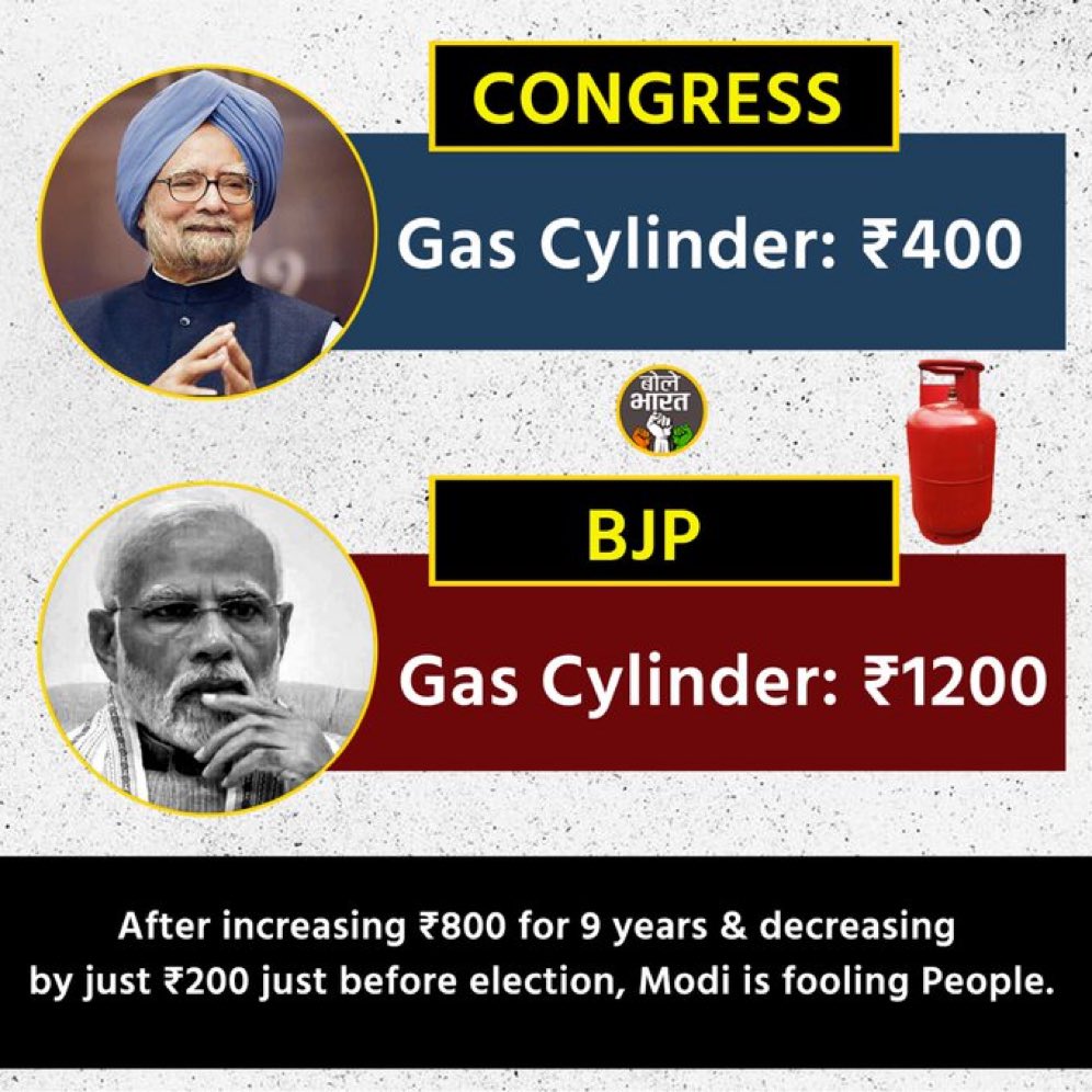 How to fool people?

Learn from Modi. 

#LPGcylinder