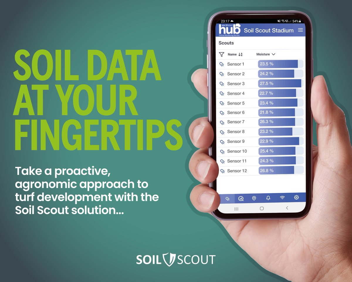 Soil_Scout's tweet photo. Soil data at your fingertips 🫰 with #SoilScout 

https://t.co/BPiTP0cWbn

#SoilSensors #GainADeeperView #UndergroundWeather #SoilHealth #SoilMonitoring #WirelessSoilSensor #UndergroundSoilSensor #SoilMoisture #SoilTemperature #SoilSalinity #Sensor #WaterManagement https://t.co/TWDSpu5LDO