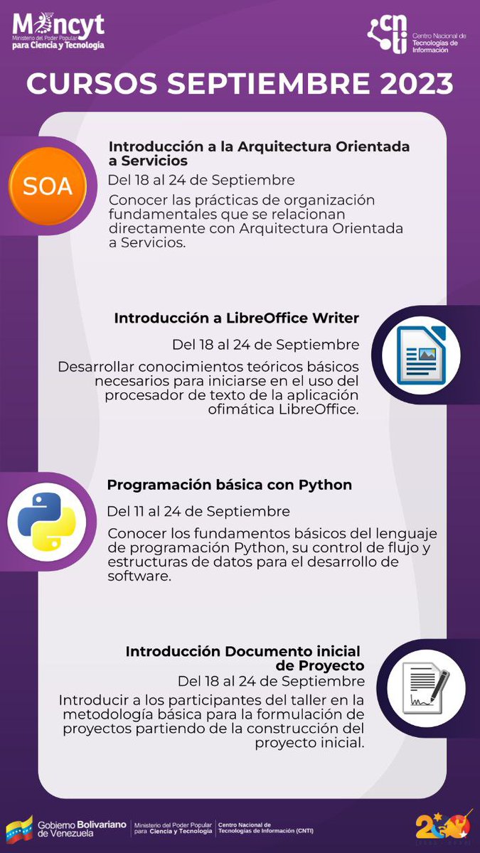 CNTI_VE's tweet photo. #FelizMartesATodos
Les recordamos que en solo dos días culminan las inscripciones a los cursos gratuitos del mes de septiembre.
Aprovecha la oportunidad y fórmate en áreas como: #Scrum #Laravel #Python #Taiga #PHP #GitLab #Java #Writer #IngSoftware
https://t.co/0ZoXAFQN0t https://t.co/49cEXtmbvR