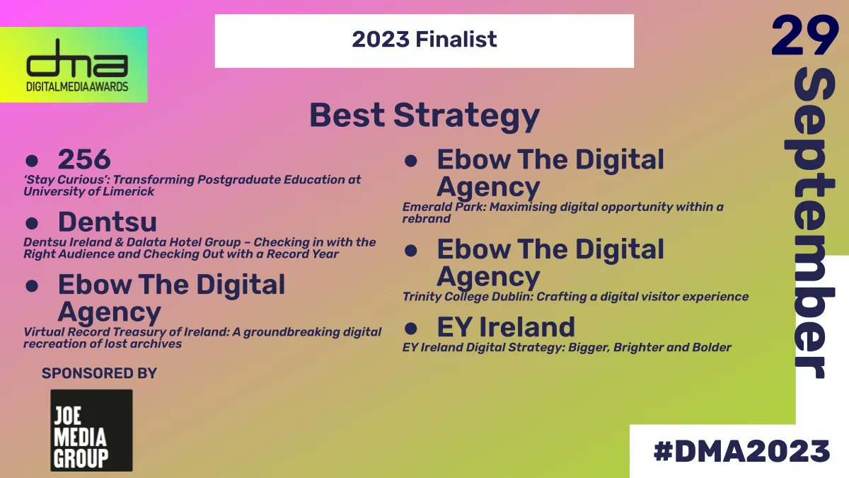 Digital Media Awards tweet media