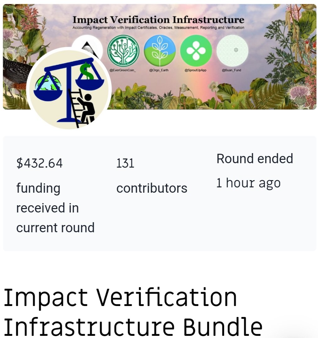 Thank you, <a href="/gitcoin/">Gitcoin</a>, for another amazing round of Gitcoin Grants! 🤖

Thank you, donors &amp; supporters, for helping us get to $432.64 from 131 contributors! 🫶 

We look forward to how high Quadratic Funding takes our total! 🚀 

Thank you all for the continued support! 💚 

#GG18
