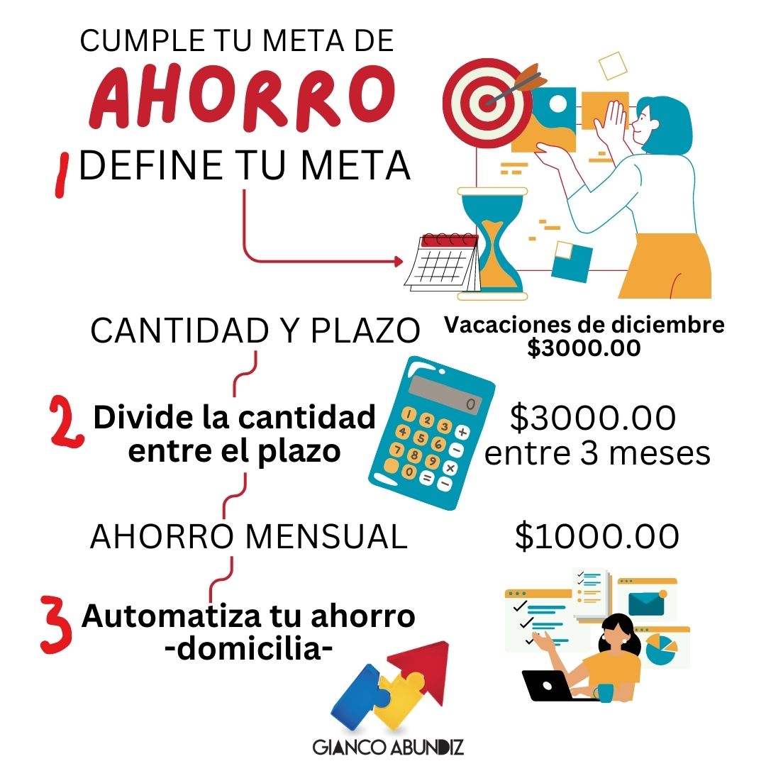 GiancoAbundiz's tweet photo. 💰 Establece metas claras para tus ahorros a corto plazo. Define lo que estás ahorrando y cuánto necesitas.
#finanzaspersonales #inversiones #saludfinanciera #giancoabundiz #sabergastar #dinero #finanzas #ahorro #metasclaras #metasdeahorro #lograrmetas https://t.co/bROkvzCS9h