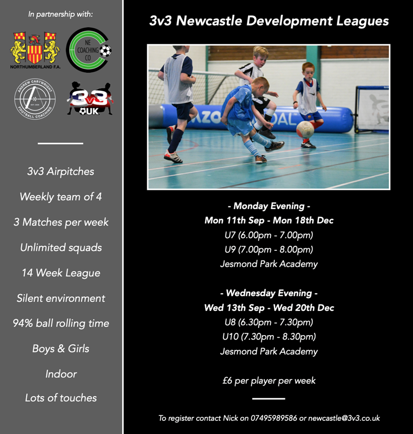 We're delighted to support <a href="/3v3Uk/">3v3UK</a> as they launch their 3v3 Development League!⚽ 

4 players from your squad each week, 3 matches, 14 weeks and lots of touches on the ball! 

Register here - bit.ly/3qNQgiX 

#3v3 #playerdevelopment #findfootball