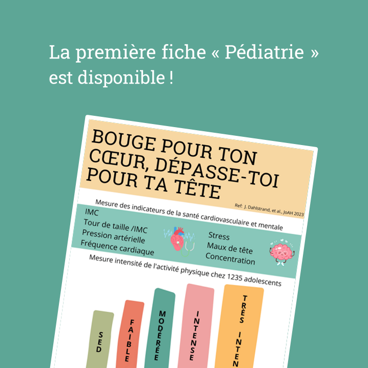SFP_APA's tweet photo. 🎒 C'est la #rentrée !

📑 Pour cette occasion, la Commission de spécialistes #Pédiatrie et #ActivitéPhysiqueAdaptée de la @SFP_APA a préparé cette 1ère fiche : Impact des différentes intensités d’activité physique chez les adolescent·e·s #infographie

➡️ https://t.co/CmEYv5UP4E https://t.co/W1RPTFPoO6