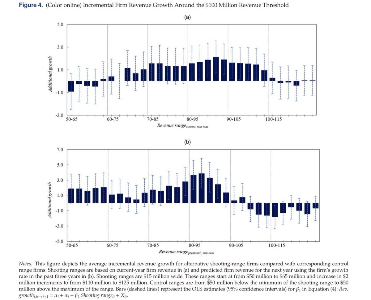 Ethan Mollick tweet media