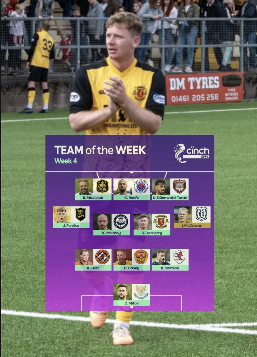 Congratulations to Dominic Docherty who has been named in the cinch SPFL team of the week. 

#AAFC | #SPFL | <a href="/cinchuk/">cinch</a> | <a href="/spfl/">SPFL</a>