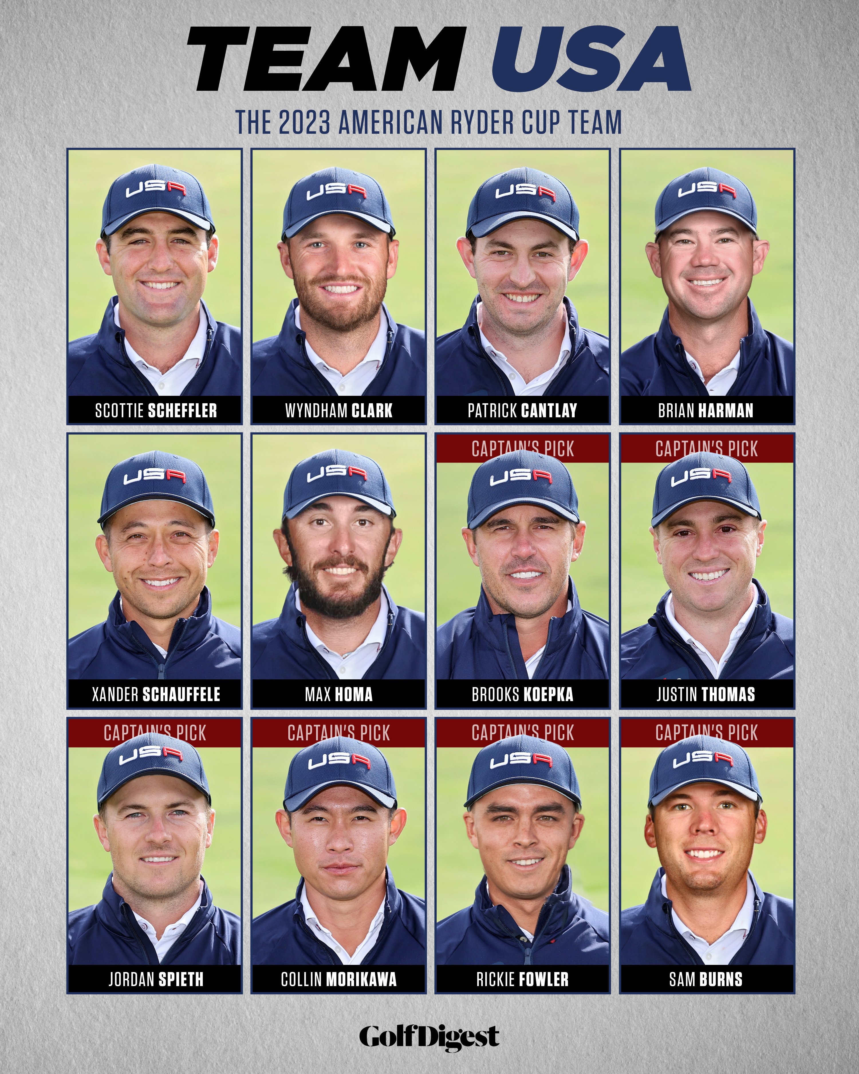 2024 Ryder Cup Rosters Zelda Nicolea