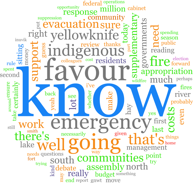 Hansard Blues for Monday August 28, 2023 @ hansard.opennwt.ca/debates/2023/8… #wordoftheday is 'know' #nwtpoli