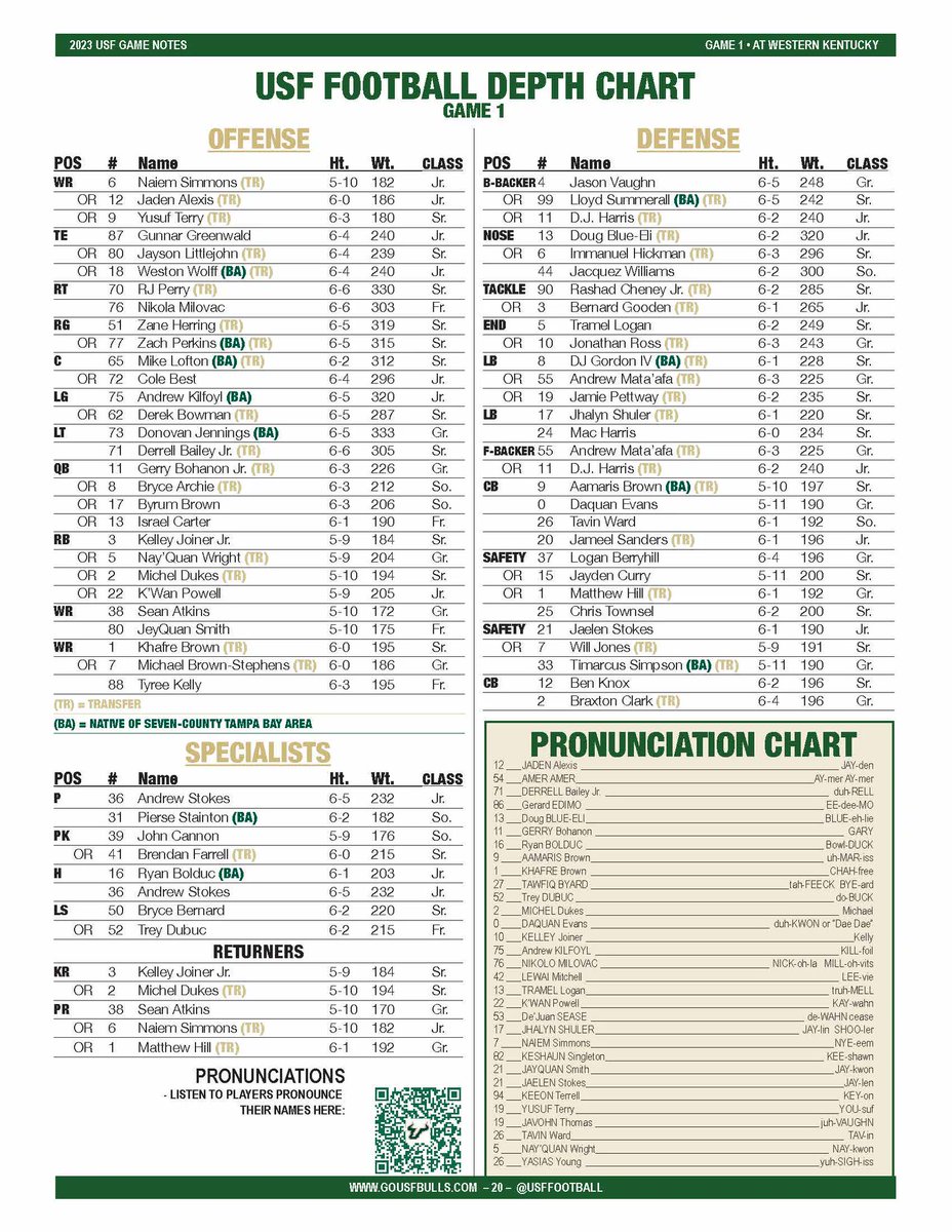 Barrett Sallee 🇺🇸 tweet media