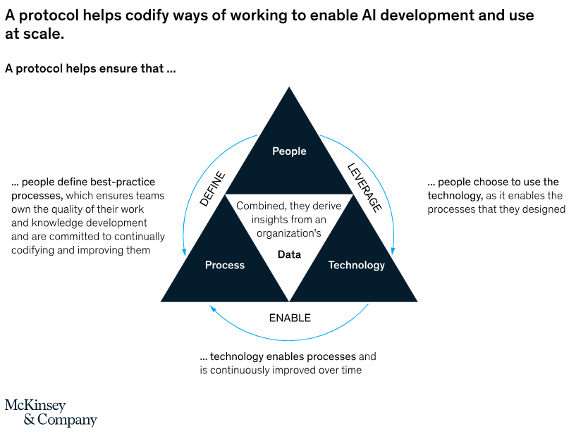 weburnthesky's tweet photo. 🚀 Transforming banks into tech innovators: Mambu Co-founder Eugene Danilkis shares his insights on core tech evolution. 

Read more: https://t.co/RicUyoOiAY

 #BankingTransformation #techinnovation https://t.co/haw6HsTztI