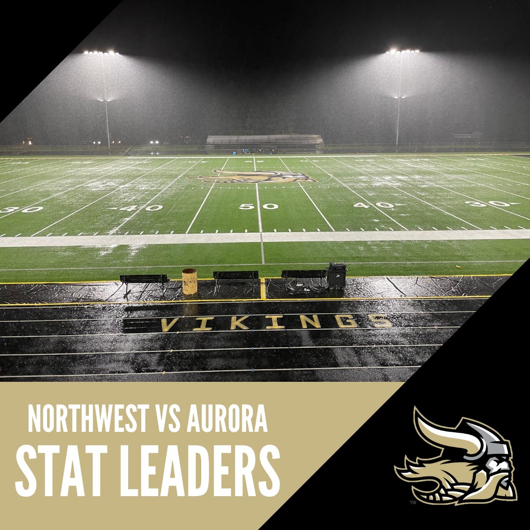 GINWFootball's tweet photo. Week One Stat Recap #RTB #GINW https://t.co/XXAPENGuPz