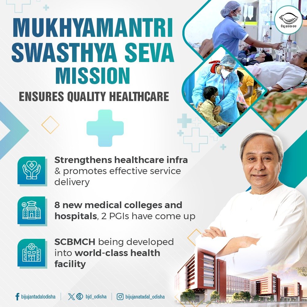 Ensuring quality healthcare, #Odisha is strengthening health facilities and has set up eight new medical colleges and hospitals, & two PGIs under Mukhya Mantri Swasthya Seva Mission. Govt’s focus is to make sure people avail the world-class & affordable healthcare. #SusthaOdisha