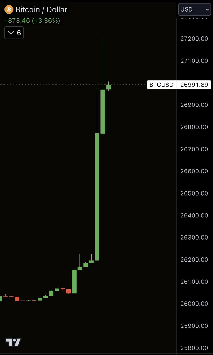BREAKING: Sieg für Grayscale?! „Gericht kippt SEC-Blockade für Bitcoin Spot ETF“🚨 

Laut Gerichtsbeschluss wurde der Antrag von Grayscale auf Überprüfung angenommen und die Verfügung der SEC aufgehoben. Dies deutet darauf hin, dass Grayscale einen Erfolg in seiner Klage gegen