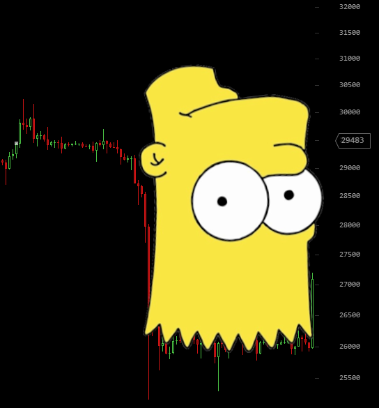 deepyonx's tweet image. incoming #btc