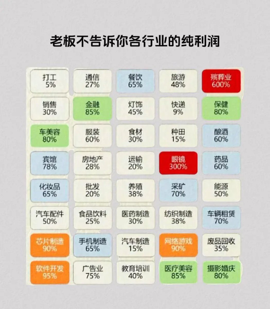 kfd125's tweet photo. https://t.co/TFBI8c8FpX