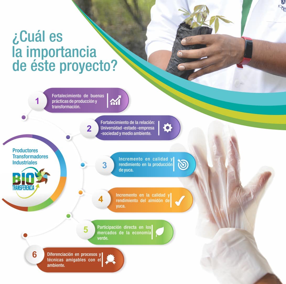 bio_transf's tweet photo. Llegaste a esta cuenta hace poco ? 📷📷📷📷Ven, te cuento el cuento📷…
Somos #BioTransferencia el proyecto de la @Unicauca  que quiere un planeta más limpio 📷 y oportunidades para nuestra gente en el #Cauca. https://t.co/CZxXlqmmnu