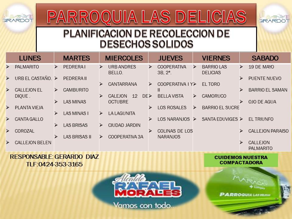 psuv_delicias's tweet photo. En Las Delicias de #Maracay continua el Equipo de @iamib20 la recolección de desechos sólidos @RafaelMaracay21   @AlcDeGirardot @CNerluz  @GirardotPsuv_ @lninoska939 @AracelisL11 @yaubv  @BAnulfo @OswaldoAmare #PuebloRompeCensura https://t.co/Eo5hxUWseF